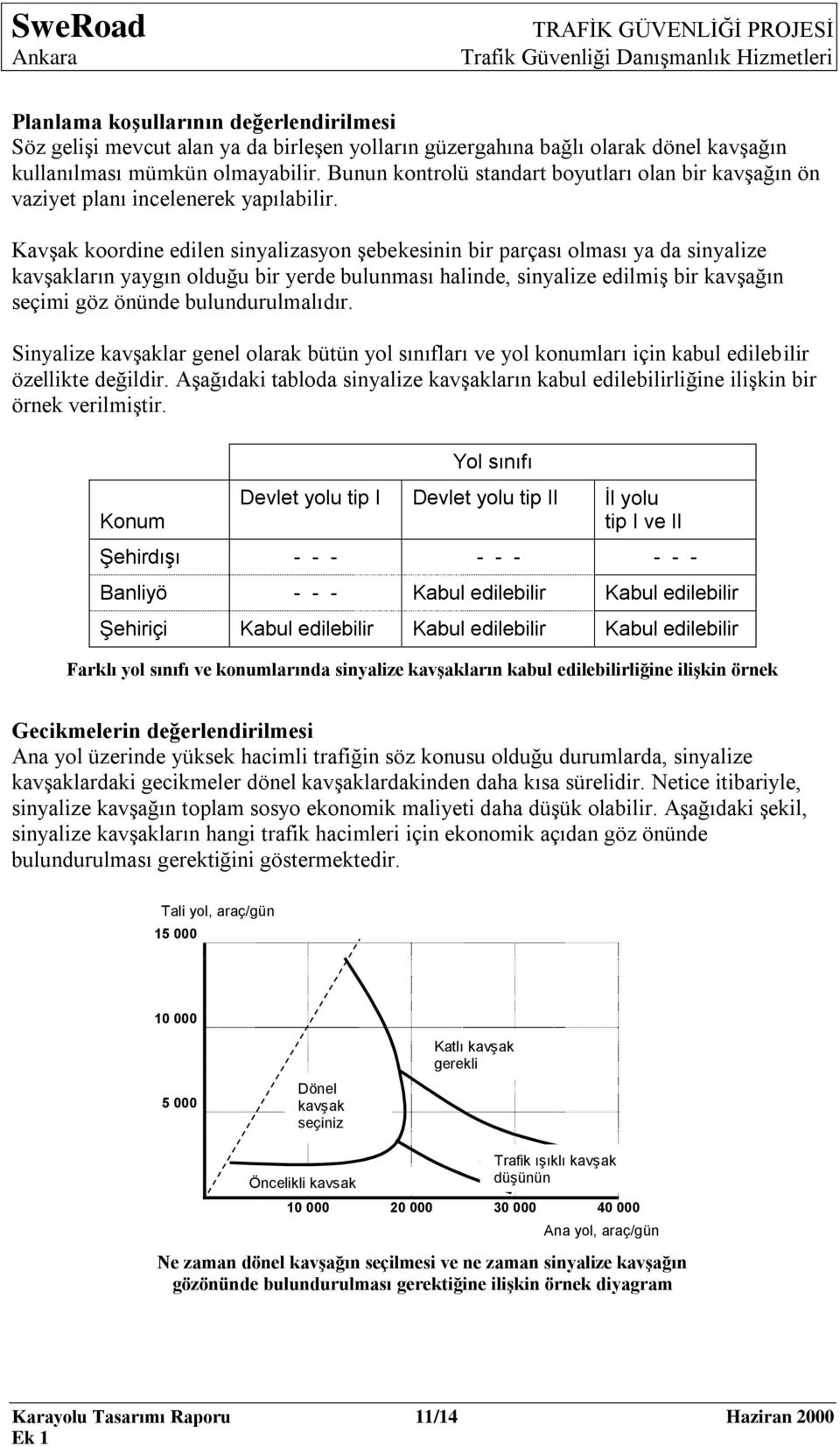 KavĢak koordine edilen sinyalizasyon Ģebekesinin bir parçası olması ya da sinyalize kavģakların yaygın olduğu bir yerde bulunması halinde, sinyalize edilmiģ bir kavģağın seçimi göz önünde