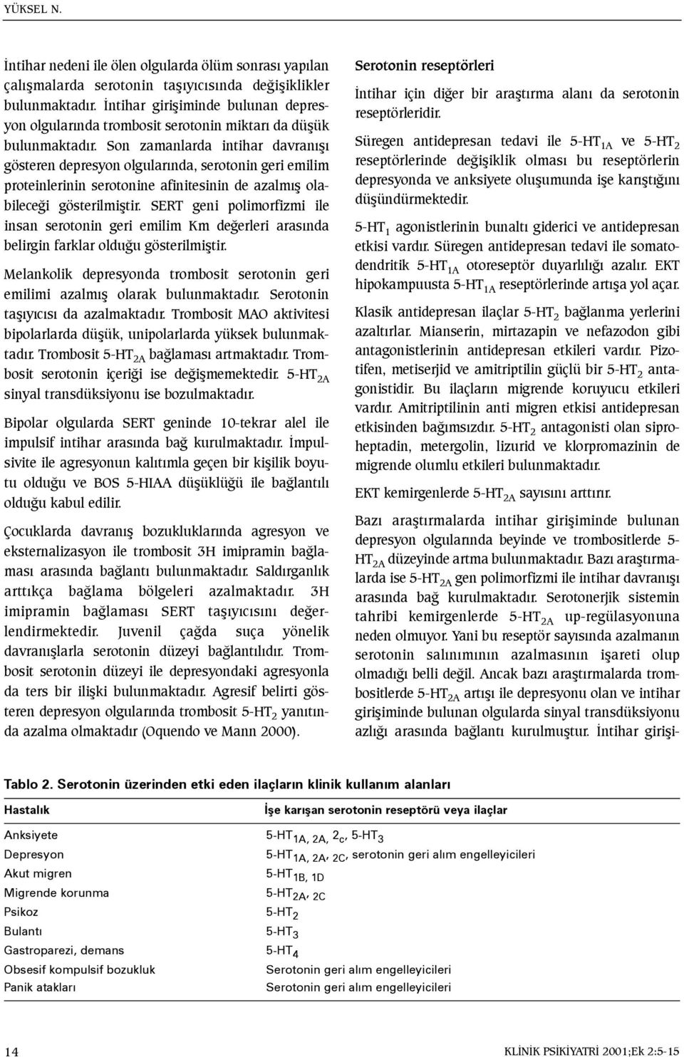 Son zamanlarda intihar davranýþý gösteren depresyon olgularýnda, serotonin geri emilim proteinlerinin serotonine afinitesinin de azalmýþ olabileceði gösterilmiþtir.