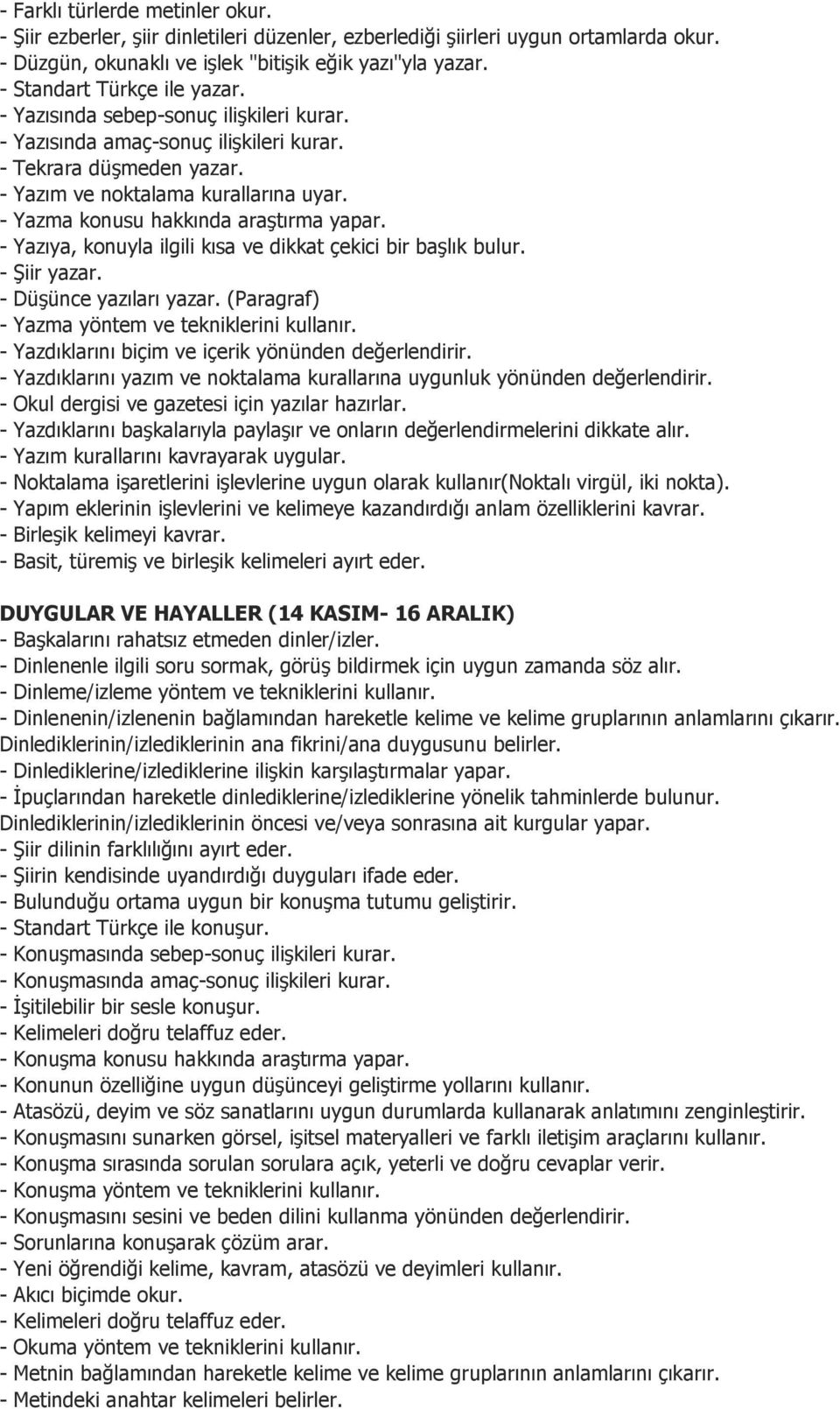 - Yazma konusu hakkında araştırma yapar. - Yazıya, konuyla ilgili kısa ve dikkat çekici bir başlık bulur. - Şiir yazar. - Düşünce yazıları yazar.