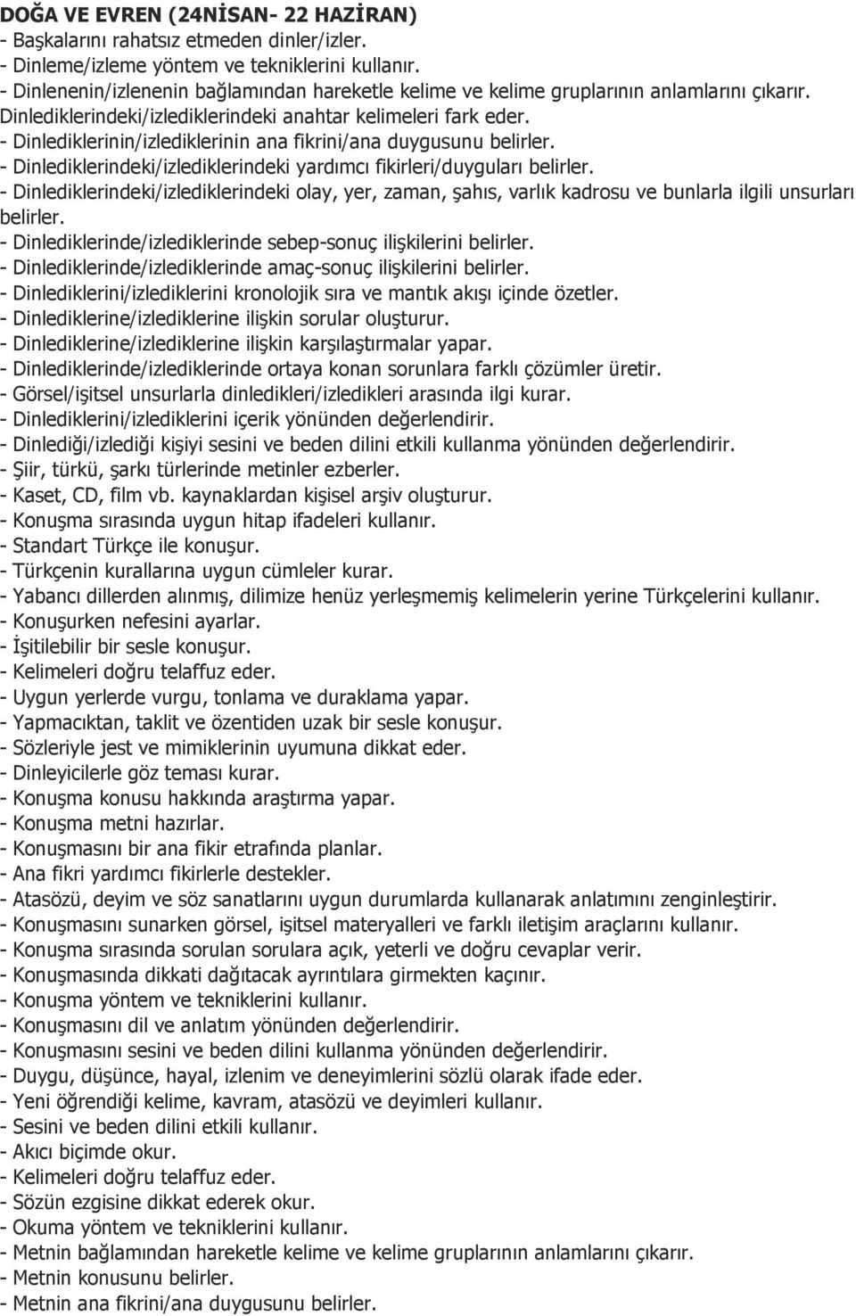 - Dinlediklerinin/izlediklerinin ana fikrini/ana duygusunu belirler. - Dinlediklerindeki/izlediklerindeki yardımcı fikirleri/duyguları belirler.