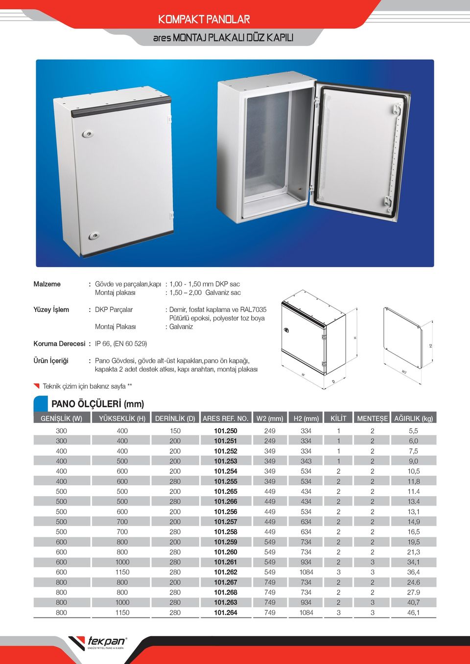 kapı anahtarı, montaj plakası W W2 Teknik çizim için bakınız sayfa ** ÖLÇÜLERİ (mm) GENİŞLİK (W) YÜKSEKLİK (H) DERİNLİK (D) ARES REF. NO. W2 (mm) H2 (mm) KİLİT MENTEŞE AĞIRLIK (kg) 300 400 150 101.