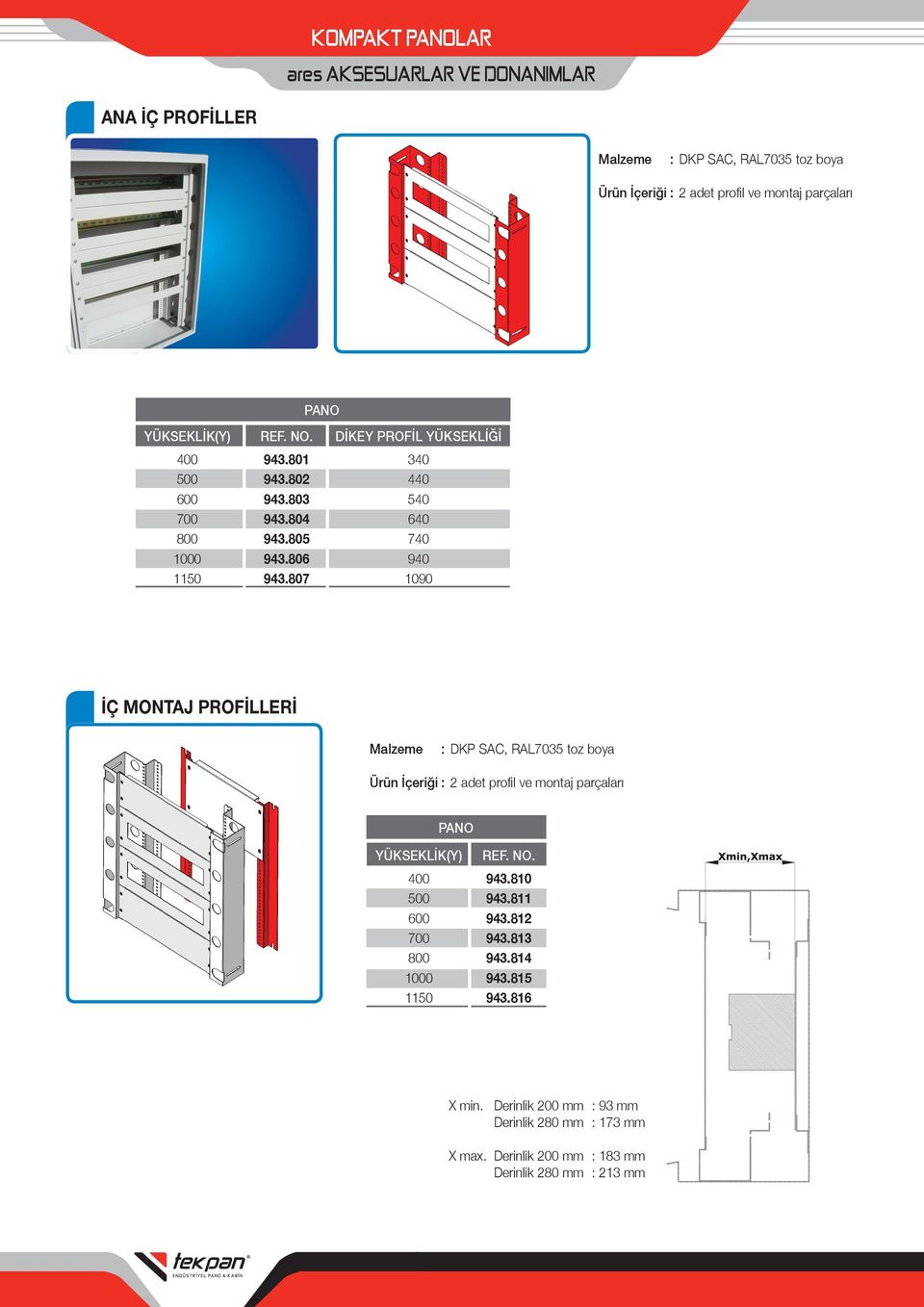 807 1090 İÇ MONTAJ PROFİLLERİ : DKP SAC, RAL7035 toz boya Ürün İçeriği : 2 adet profil ve montaj parçaları YÜKSEKLİK(Y) REF. NO. 400 943.810 500 943.