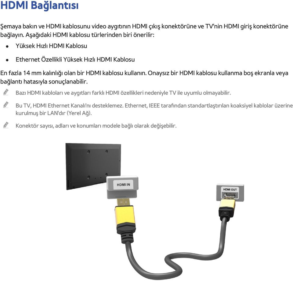 Onaysız bir HDMI kablosu kullanma boş ekranla veya bağlantı hatasıyla sonuçlanabilir.