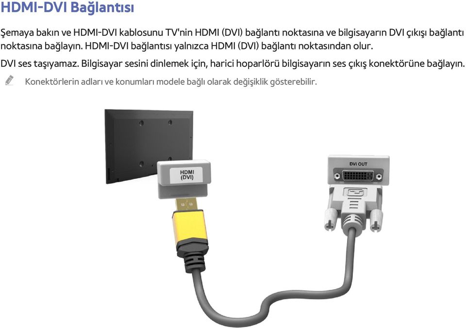 HDMI-DVI bağlantısı yalnızca HDMI (DVI) bağlantı noktasından olur. DVI ses taşıyamaz.