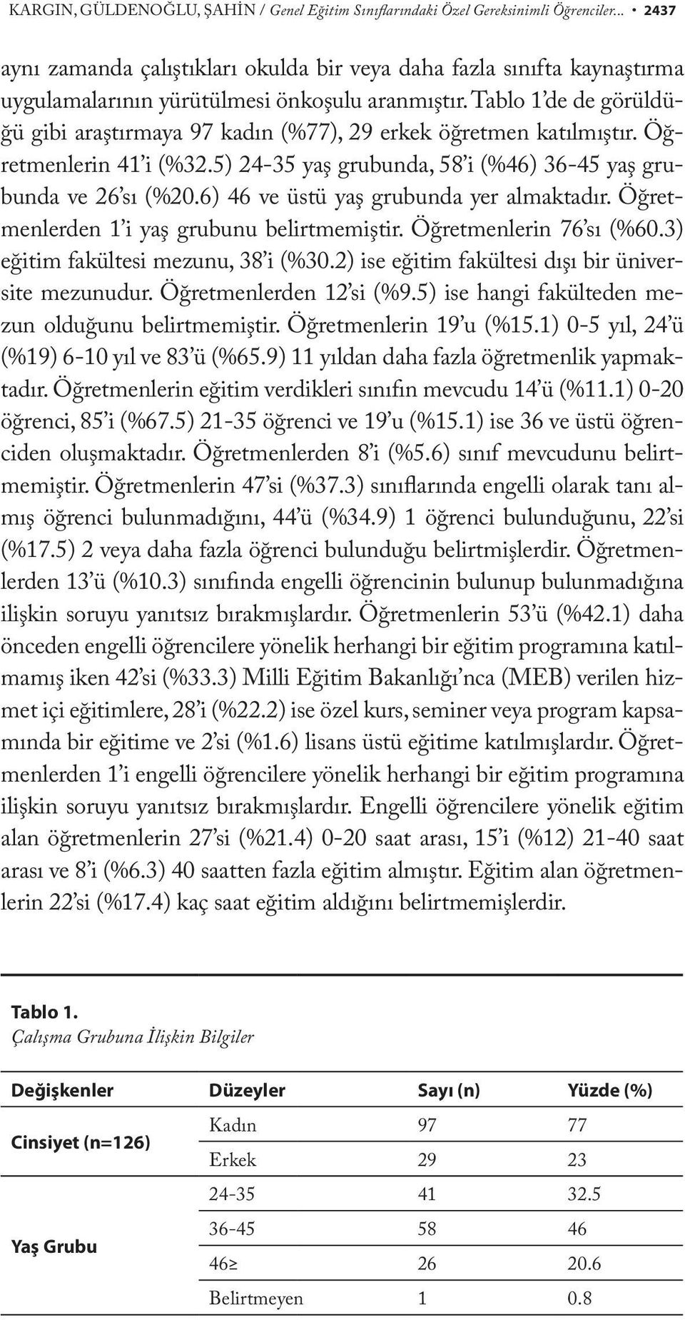 Tablo 1 de de görüldüğü gibi araştırmaya 97 kadın (%77), 29 erkek öğretmen katılmıştır. Öğretmenlerin 41 i (%32.5) 24-35 yaş grubunda, 58 i (%46) 36-45 yaş grubunda ve 26 sı (%20.