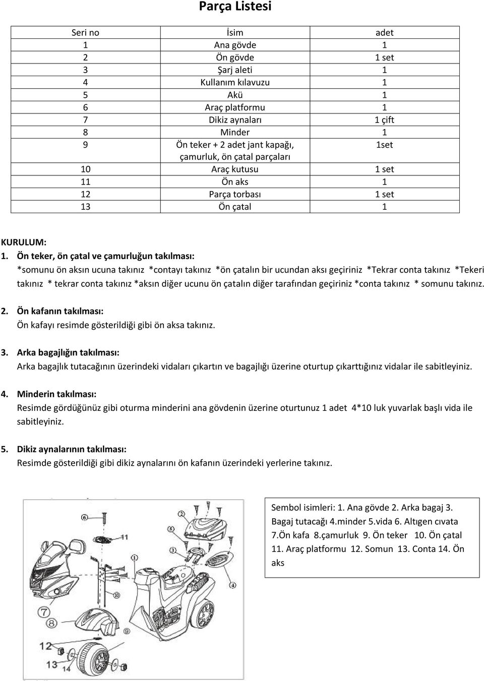 Ön teker, ön çatal ve çamurluğun takılması: *somunu ön aksın ucuna takınız *contayı takınız *ön çatalın bir ucundan aksı geçiriniz *Tekrar conta takınız *Tekeri takınız * tekrar conta takınız *aksın