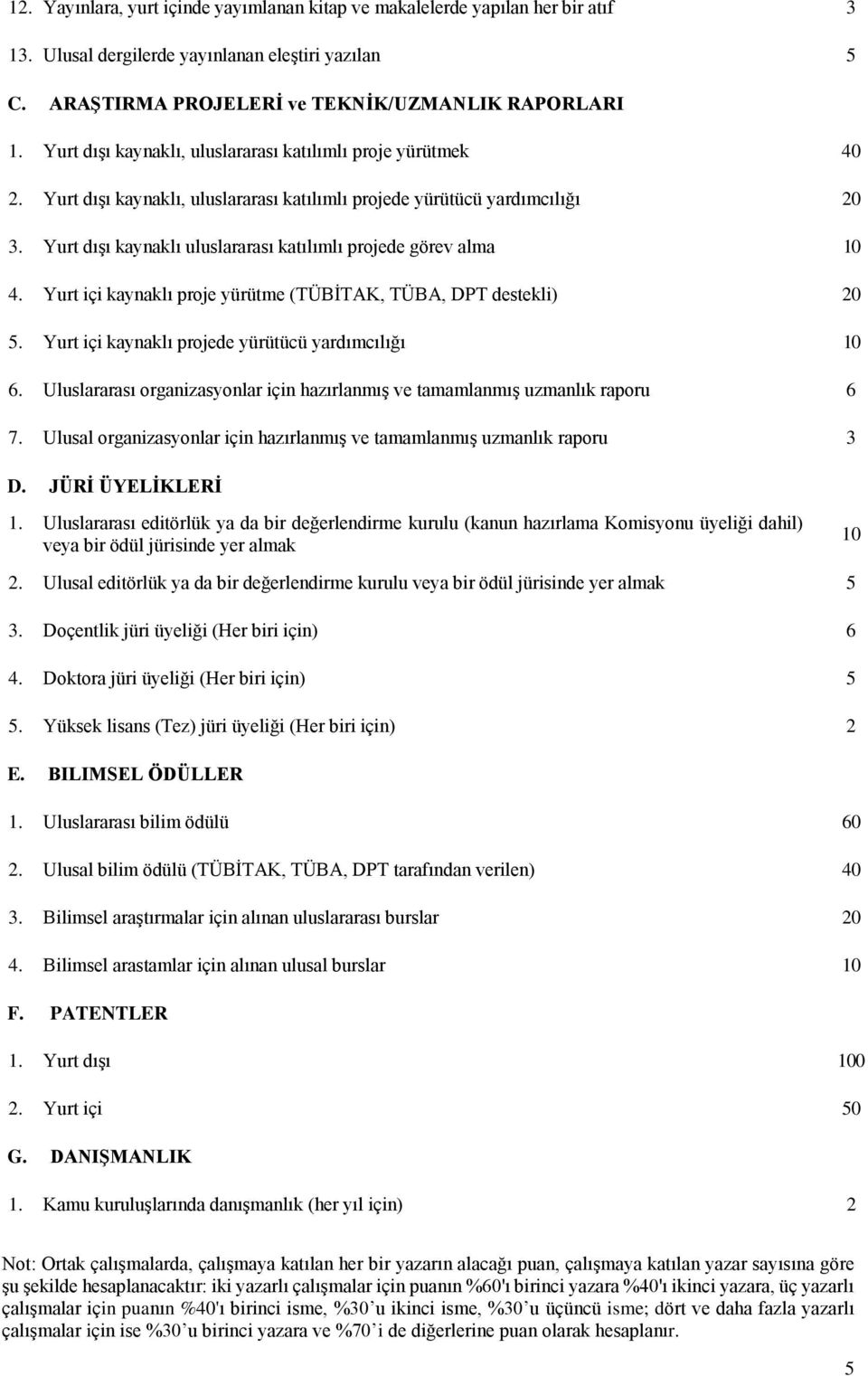 Yurt dışı kaynaklı uluslararası katılımlı projede görev alma 4. Yurt içi kaynaklı proje yürütme (TÜBİTAK, TÜBA, DPT destekli) 5. Yurt içi kaynaklı projede yürütücü yardımcılığı 6.