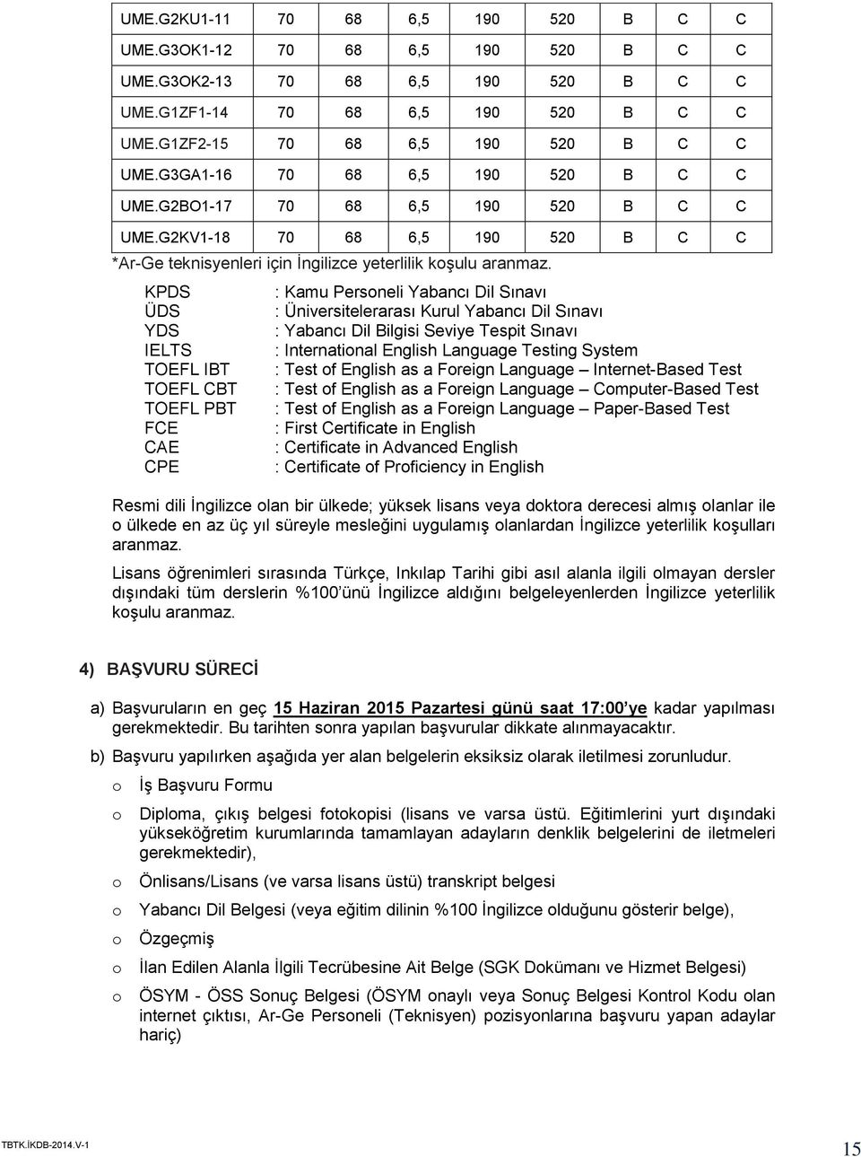 KPDS ÜDS YDS IELTS TOEFL IBT TOEFL CBT TOEFL PBT FCE CAE CPE : Kamu Personeli Yabancı Dil Sınavı : Üniversitelerarası Kurul Yabancı Dil Sınavı : Yabancı Dil Bilgisi Seviye Tespit Sınavı :