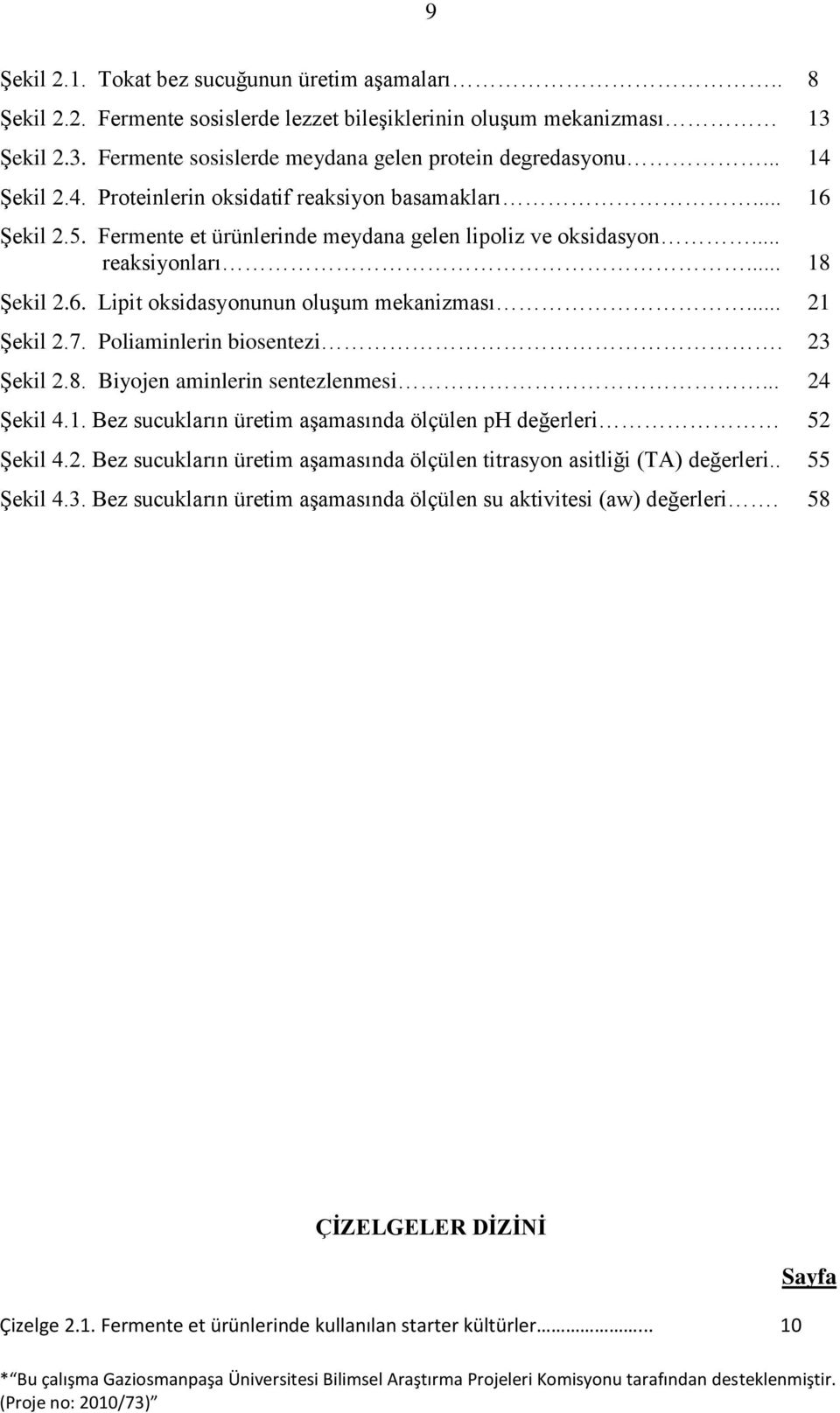 .. 21 ġekil 2.7. Poliaminlerin biosentezi. 23 ġekil 2.8. Biyojen aminlerin sentezlenmesi... 24 ġekil 4.1. Bez sucukların üretim aģamasında ölçülen ph değerleri 52 ġekil 4.2. Bez sucukların üretim aģamasında ölçülen titrasyon asitliği (TA) değerleri.