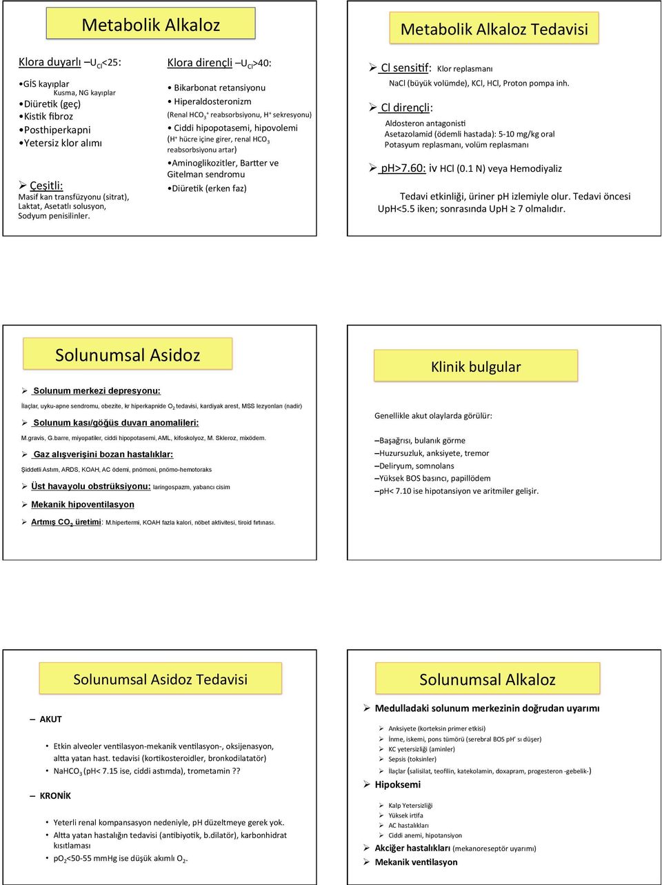 Klora dirençli U Cl >40: Bikarbonat retansiyonu Hiperaldosteronizm (Renal HCO 3 + reabsorbsiyonu, H + sekresyonu) Ciddi hipopotasemi, hipovolemi (H + hücre içine girer, renal HCO 3 reabsorbsiyonu