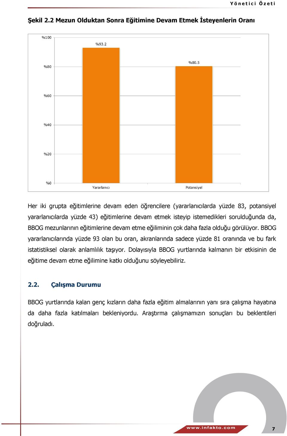 etmek isteyip istemedikleri sorulduğunda da, BBOG mezunlarının eğitimlerine devam etme eğiliminin çok daha fazla olduğu görülüyor.