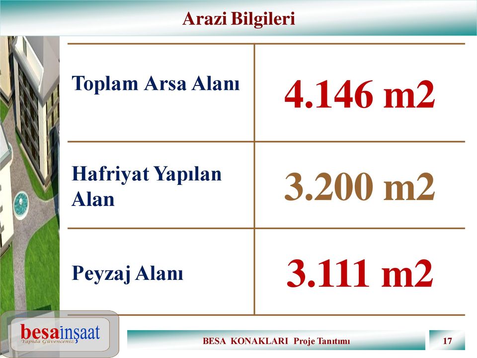 146 m2 Hafriyat Yapılan