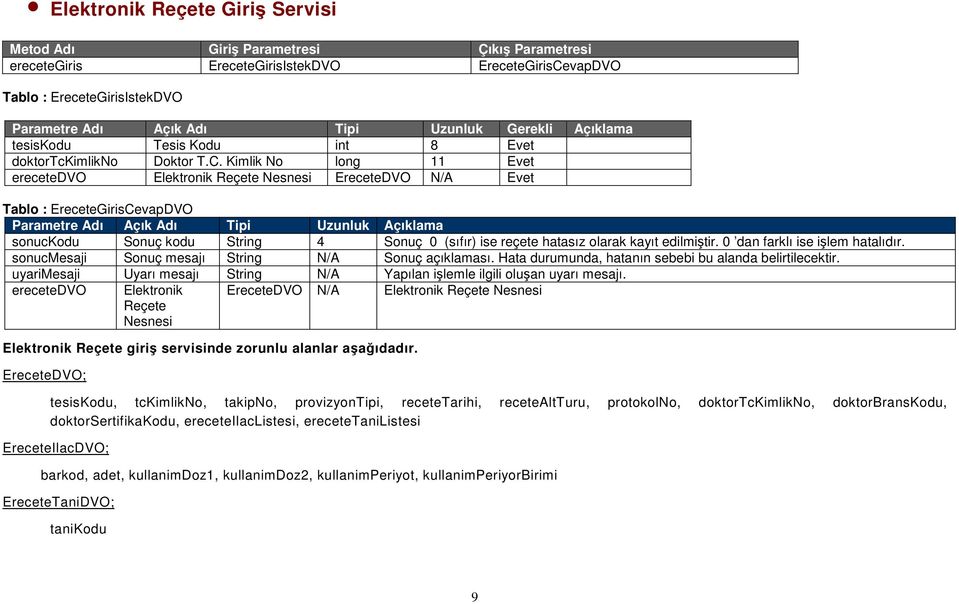 Kimlik No long 11 Evet erecetedvo Elektronik Reçete Nesnesi EreceteDVO N/A Evet Tablo : EreceteGirisCevapDVO sonuckodu Sonuç kodu String 4 Sonuç 0 (sıfır) ise reçete hatasız olarak kayıt edilmiştir.