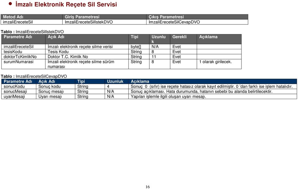 doktortckimlikno Doktor T.C. Kimlik No String 11 Evet surumnumarasi İmzali elektronik reçete silme sürüm numarası String 8 Evet 1 olarak girilecek.