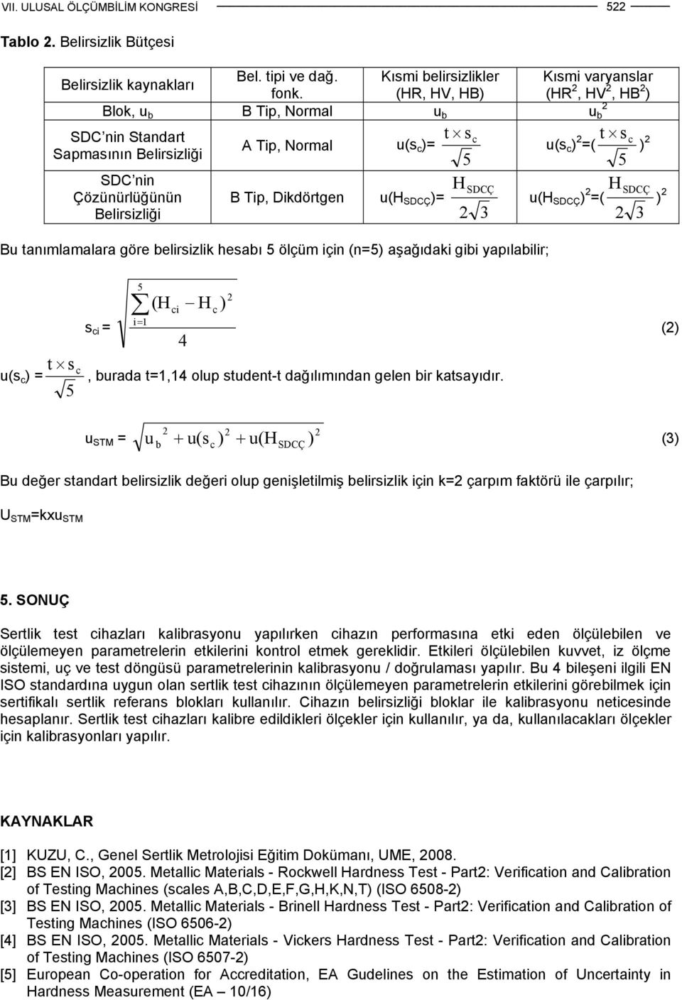 )= u(h SDCÇ ) SDCÇ =( ) Belirsizliği 3 3 Bu tanımlamalara göre belirsizlik hesabı ölçüm için (n=) aşağıdaki gibi yapılabilir; t s u(s ) = s i = i= 1 (H i H 4 ), burada t=1,14 olup student-t