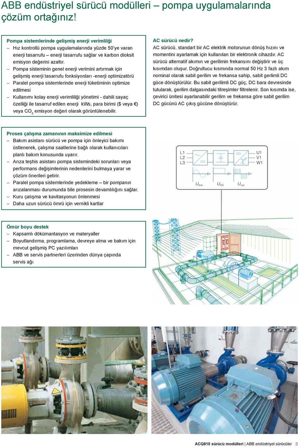 Pompa sisteminin genel enerji verimini artırmak için gelişmiş enerji tasarrufu fonksiyonları -enerji optimizatörü Paralel pompa sistemlerinde enerji tüketiminin optimize edilmesi Kullanımı kolay