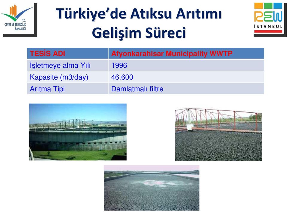 600 Arıtma Tipi Türkiye de Atıksu Arıtımı