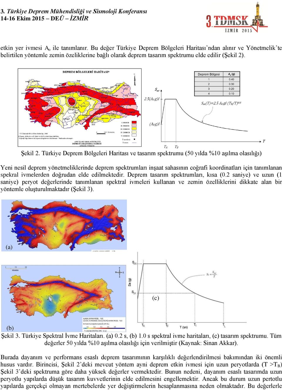 Türkiye Deprem Bölgeleri Haritası ve tasarım spektrumu (50 yılda %10 aşılma olasılığı) Yeni nesil deprem yönetmeliklerinde deprem spektrumları inşaat sahasının coğrafi koordinatları için tanımlanan