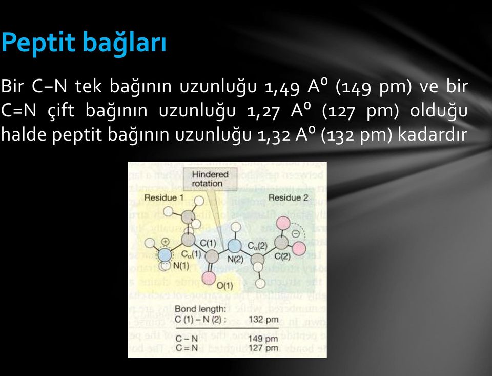 uzunluğu 1,27 A⁰ (127 pm) olduğu halde