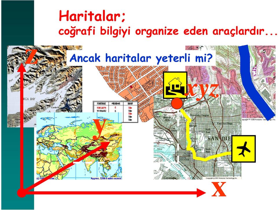 araçlardır.