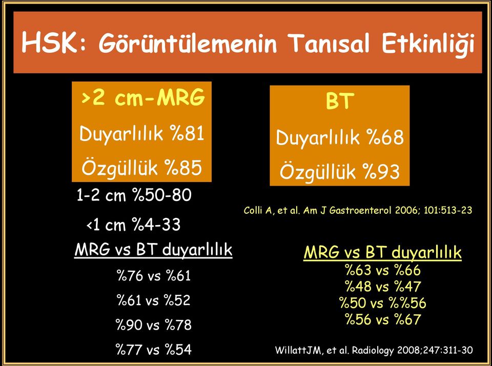 Duyarlılık %68 Özgüllük %93 Colli A, et al.