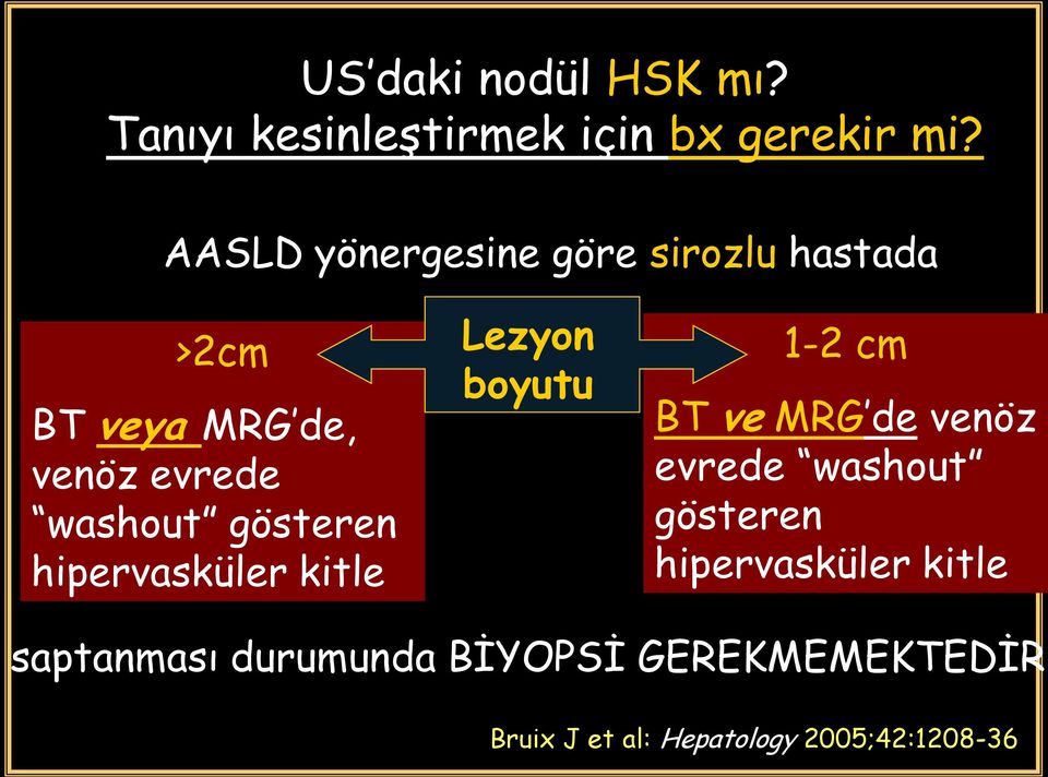 gösteren hipervasküler kitle Lezyon boyutu 1-2 cm BT ve MRG de venöz evrede washout