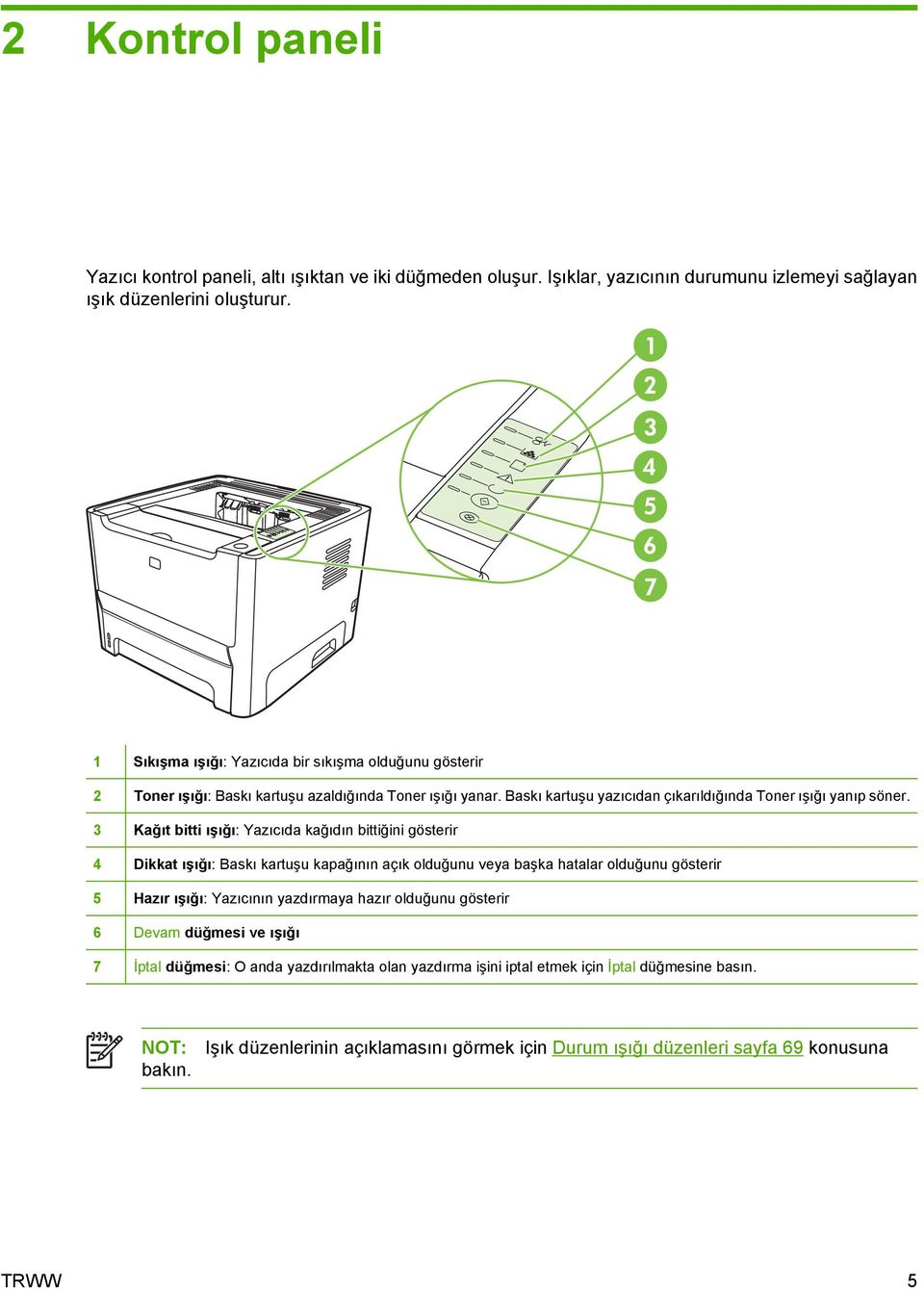 3 Kağıt bitti ışığı: Yazıcıda kağıdın bittiğini gösterir 4 Dikkat ışığı: Baskı kartuşu kapağının açık olduğunu veya başka hatalar olduğunu gösterir 5 Hazır ışığı: Yazıcının yazdırmaya hazır