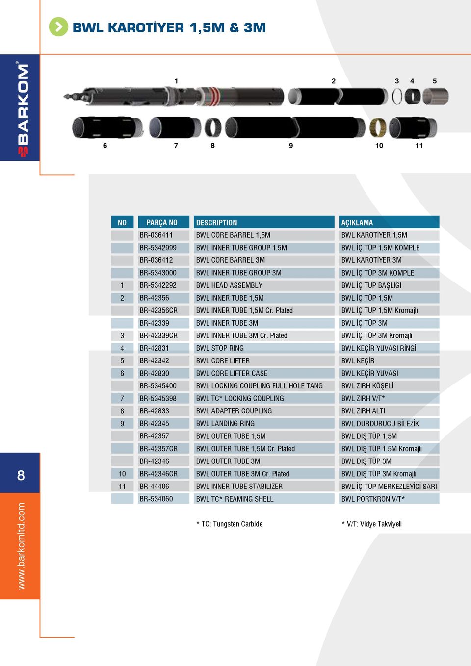 INNER TUBE,M Cr. Plated BWL İÇ TÜP,M Kromajlı BR-9 BWL INNER TUBE M BWL İÇ TÜP M BR-9CR BWL INNER TUBE M Cr.