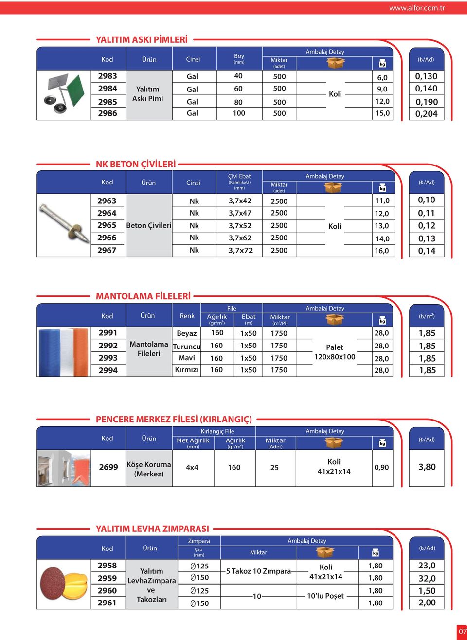 Nk Çivi File Detay Detay (KalınlıkxU) 3,7x42 3,7x47 3,7x52 3,7x62 3,7x72,0 0, 0,11 0, 0,13 0, MANTOLAMA FİLELERİ 2991 2992 2993 2994 Mantolama Fileleri Renk Beyaz Turuncu Mavi Kırmızı File File Detay