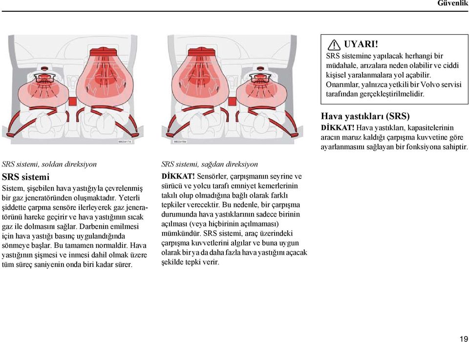 Hava yastıkları, kapasitelerinin aracın maruz kaldığı çarpışma kuvvetine göre ayarlanmasını sağlayan bir fonksiyona sahiptir.