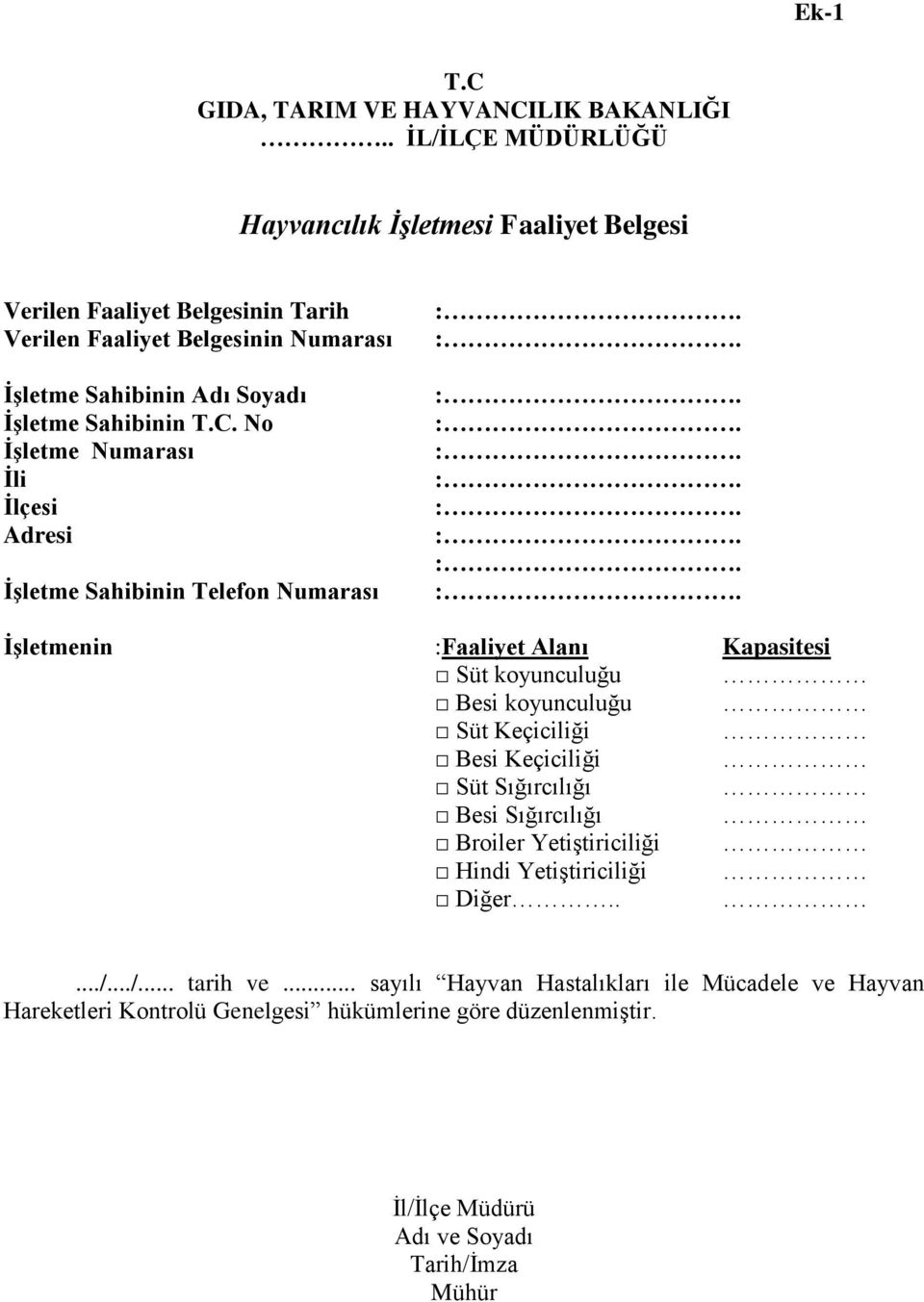 Sahibinin T.C. No İşletme Numarası İli İlçesi Adresi İşletme Sahibinin Telefon Numarası :.