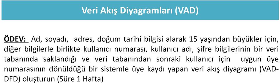 bilgilerinin bir veri tabanında saklandığı ve veri tabanından sonraki kullanıcı için uygun