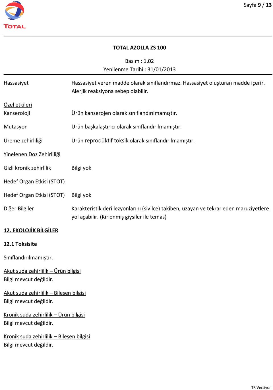 Yinelenen Doz Zehirliliği Gizli kronik zehirlilik Hedef Organ Etkisi (STOT) Hedef Organ Etkisi (STOT) Diğer Bilgiler Karakteristik deri lezyonlarını (sivilce) takiben, uzayan ve tekrar eden