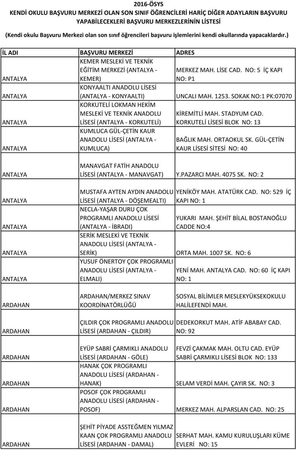 KORKUTELİ LİSESİ BLOK NO: 13 BAĞLIK MAH. ORTAOKUL SK. GÜL-ÇETİN KAUR LİSESİ SİTESİ NO: 40 ANTALYA ANTALYA ANTALYA ANTALYA ANTALYA MANAVGAT FATİH ANADOLU LİSESİ (ANTALYA - MANAVGAT) Y.PAZARCI MAH.