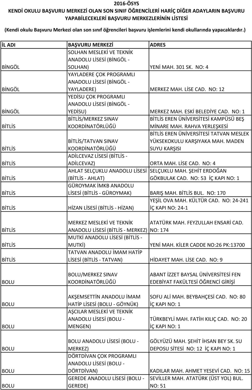 RAHVA YERLEŞKESİ BİTLİS EREN ÜNİVERSİTESİ TATVAN MESLEK BİTLİS/TATVAN SINAV YÜKSEKOKULU KARŞIYAKA MAH. MADEN BİTLİS SUYU KARŞISI ADİLCEVAZ LİSESİ (BİTLİS - BİTLİS ADİLCEVAZ) ORTA MAH. LİSE CAD.