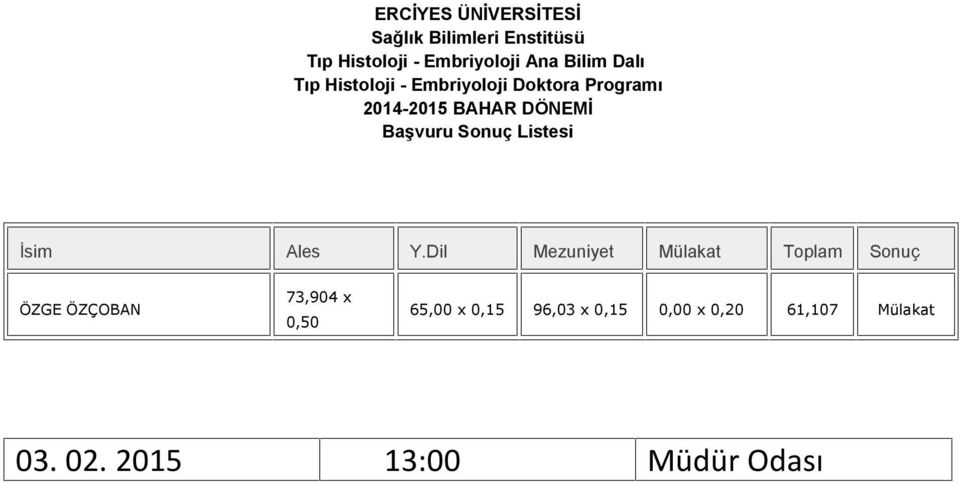 Dil Mezuniyet Toplam Sonuç ÖZGE ÖZÇOBAN 73,904 x