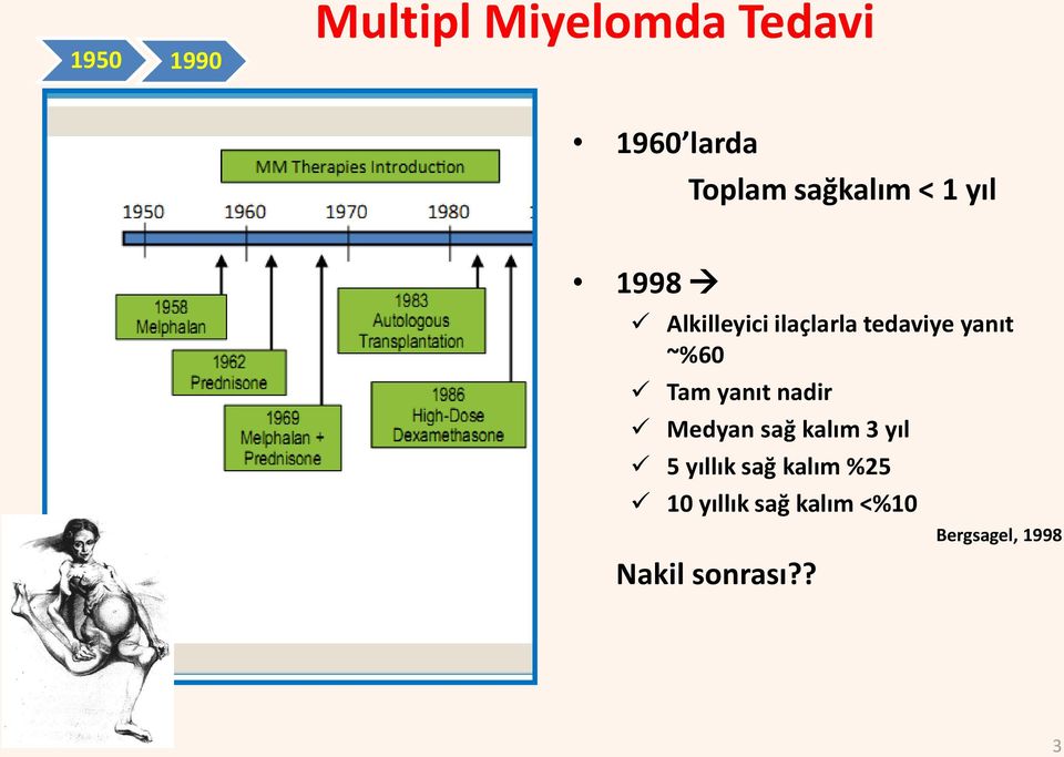 ~%60 Tam yanıt nadir Medyan sağ kalım 3 yıl 5 yıllık sağ