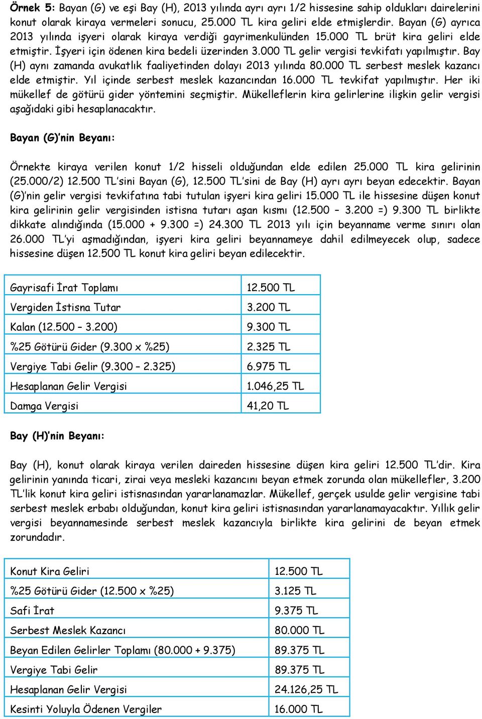 000 TL gelir vergisi tevkifatı yapılmıştır. Bay (H) aynı zamanda avukatlık faaliyetinden dolayı 2013 yılında 80.000 TL serbest meslek kazancı elde etmiştir. Yıl içinde serbest meslek kazancından 16.