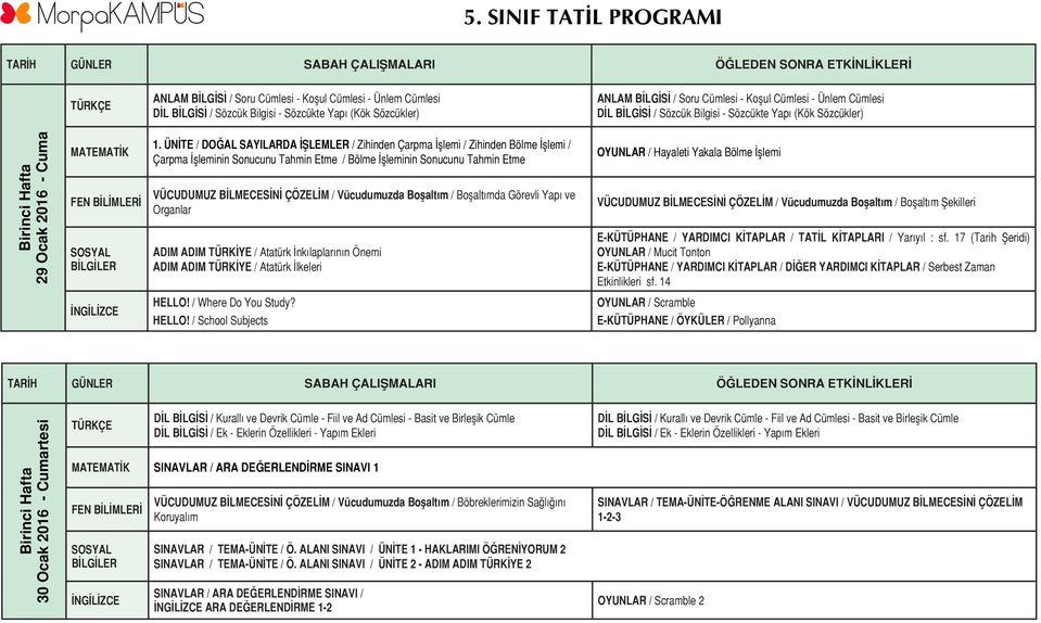 ÜNİTE / DOĞAL SAYILARDA İŞLEMLER / Zihinden Çarpma İşlemi / Zihinden Bölme İşlemi / Çarpma İşleminin Sonucunu Tahmin Etme / Bölme İşleminin Sonucunu Tahmin Etme VÜCUDUMUZ BİLMECESİNİ ÇÖZELİM /