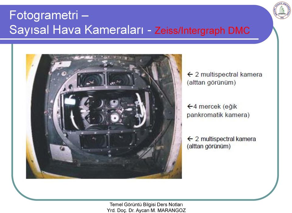 Kameraları -