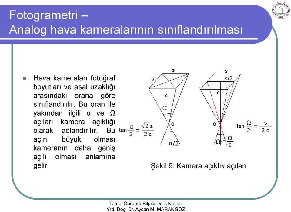 Bu oran ile yakından ilgili α ve Ω açıları kamera açıklığı olarak adlandırılır.