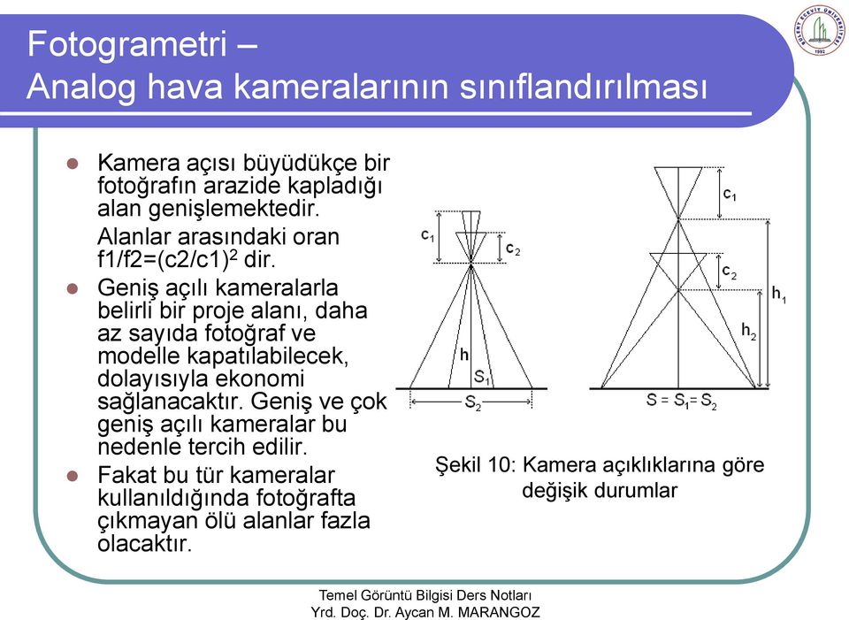 Geniş açılı kameralarla belirli bir proje alanı, daha az sayıda fotoğraf ve modelle kapatılabilecek, dolayısıyla ekonomi