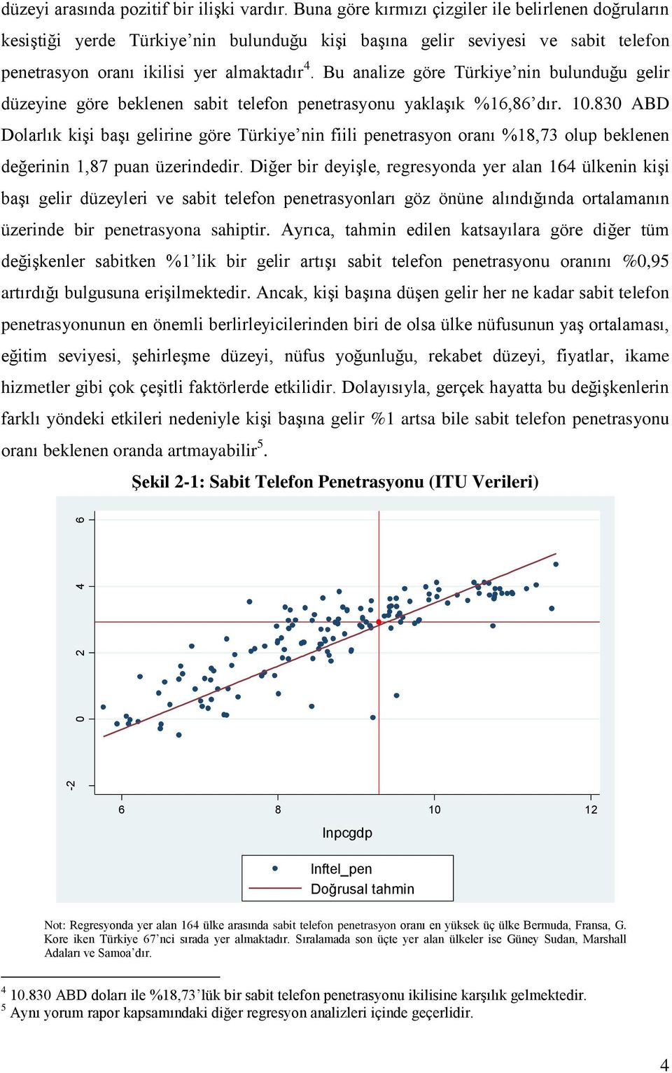 Bu analize göre Türkiye nin bulunduğu gelir düzeyine göre beklenen sabit telefon penetrasyonu yaklaşık %16,86 dır. 10.