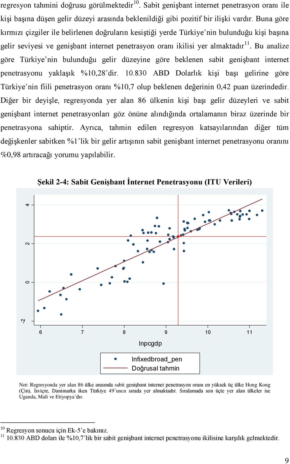 Bu analize göre Türkiye nin bulunduğu gelir düzeyine göre beklenen sabit genişbant internet penetrasyonu yaklaşık %10,28 dir. 10.