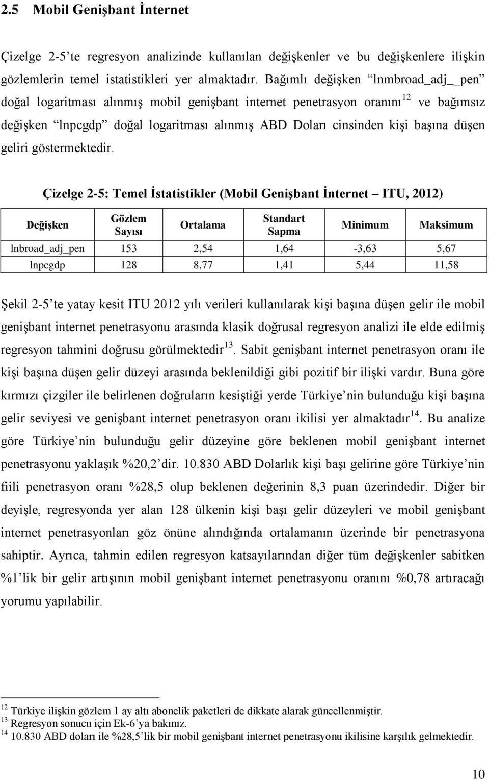 düşen geliri göstermektedir.