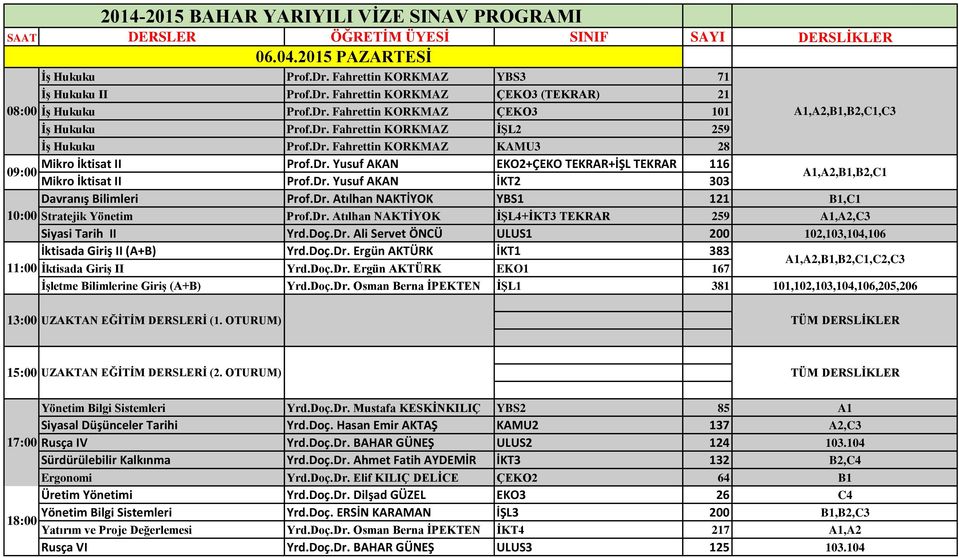 Dr. Yusuf AKAN İKT2 303 A1,A2,B1,B2,C1 Davranış Bilimleri Prof.Dr. Atılhan NAKTİYOK YBS1 121 B1,C1 10:00 Stratejik Yönetim Prof.Dr. Atılhan NAKTİYOK İŞL4+İKT3 TEKRAR 259 A1,A2,C3 Siyasi Tarih II Yrd.