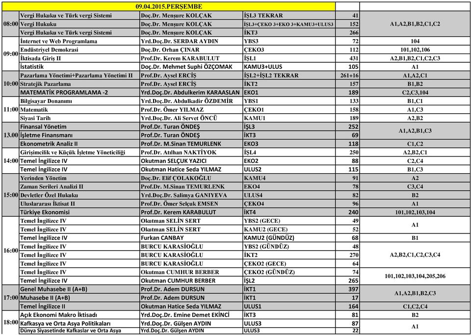 Dr. Mehmet Suphi ÖZÇOMAK KAMU3+ULUS 105 A1 Pazarlama Yönetimi+Pazarlama Yönetimi II Prof.Dr. Aysel ERCİŞ İŞL2+İŞL2 TEKRAR 261+16 A1,A2,C1 10:00 Stratejik Pazarlama Prof.Dr. Aysel ERCİŞ İKT2 157 B1,B2 MATEMATİK PROGRAMLAMA -2 Yrd.