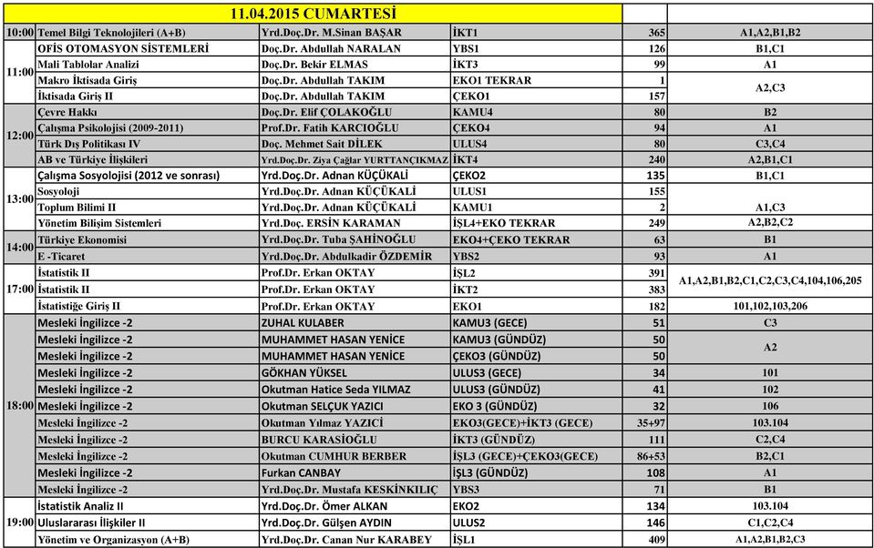 Mehmet Sait DİLEK ULUS4 80 C3,C4 AB ve Türkiye İlişkileri Yrd.Doç.Dr. Ziya Çağlar YURTTANÇIKMAZ İKT4 240 A2,B1,C1 Çalışma Sosyolojisi (2012 ve sonrası) Yrd.Doç.Dr. Adnan KÜÇÜKALİ ÇEKO2 135 B1,C1 Sosyoloji Yrd.