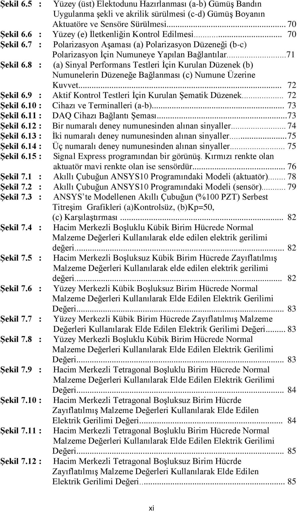 ..71 (a) Sinyal Performans Testleri İçin Kurulan Düzenek (b) Numunelerin Düzeneğe Bağlanması (c) Numune Üzerine Kuvvet... 72 Şekil 6.9 : Aktif Kontrol Testleri İçin Kurulan Şematik Düzenek.