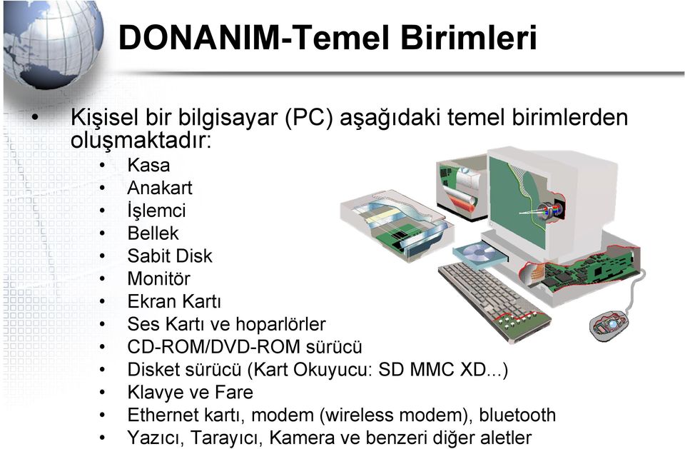 hoparlörler CD-ROM/DVD-ROM sürücü Disket sürücü (Kart Okuyucu: SD MMC XD.